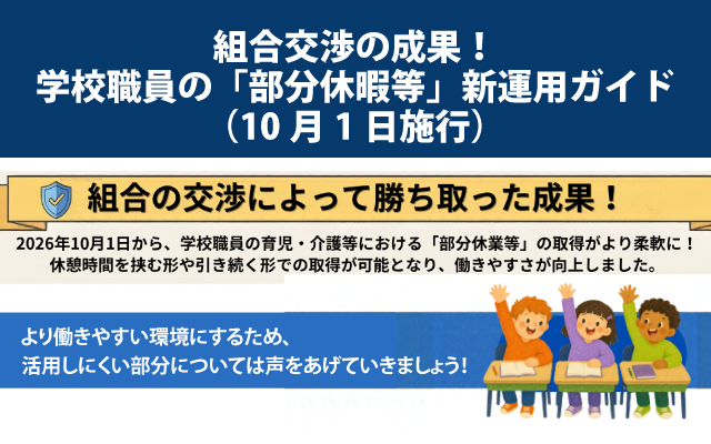 部分休業イメージ